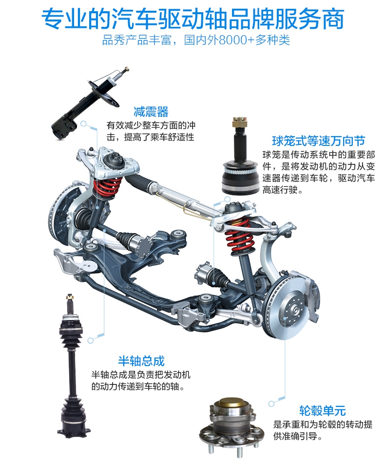 加拿大pc28预测(中国)官方网站